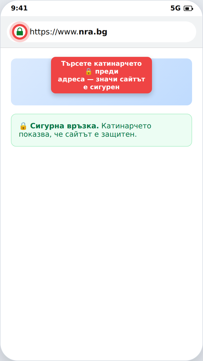 Разчитане на адреса (URL) на сайт