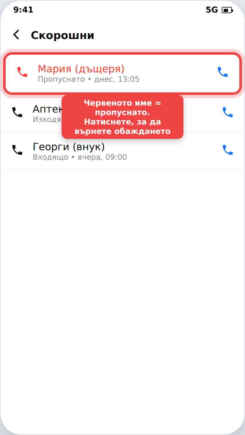 Списък с обаждания, пропуснатото е в червено