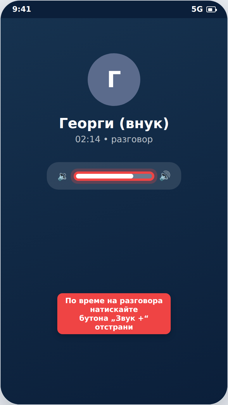 Усилване на звука по време на разговор
