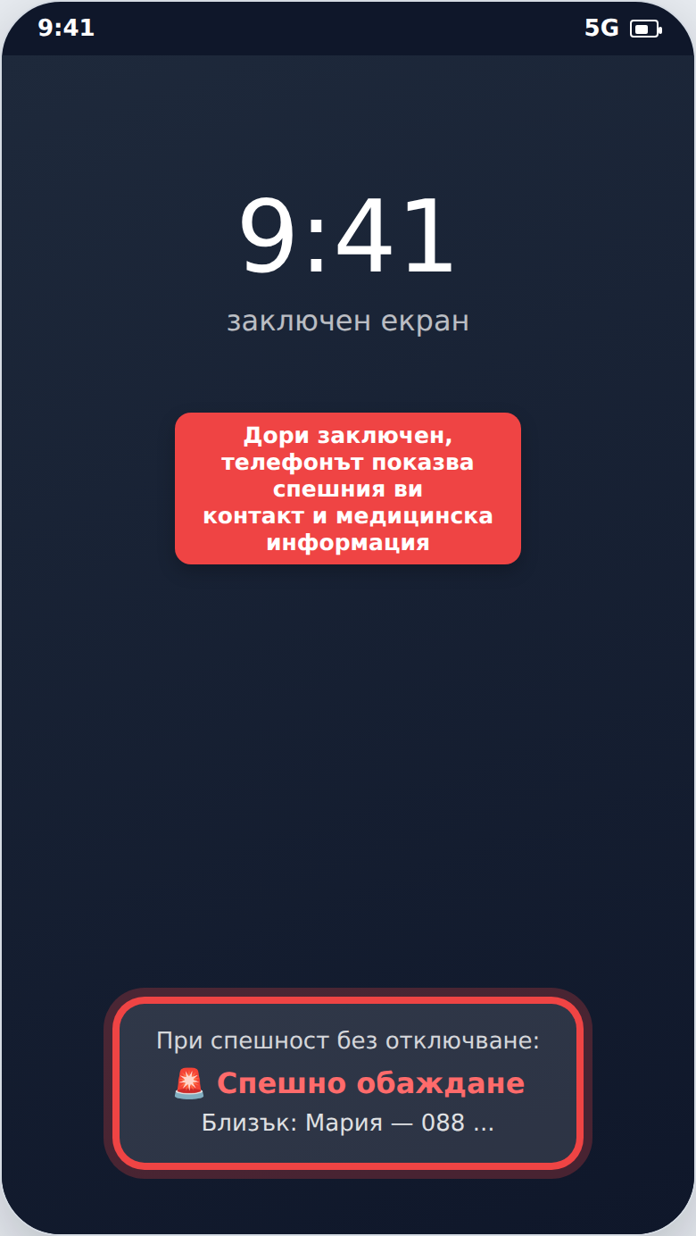 Спешен профил на заключен екран