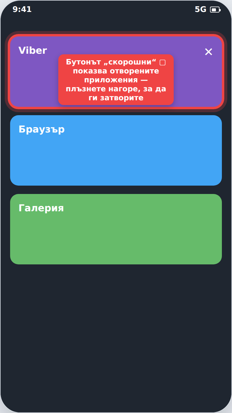 Екран „скорошни приложения“ — затваряне на работещи отзад