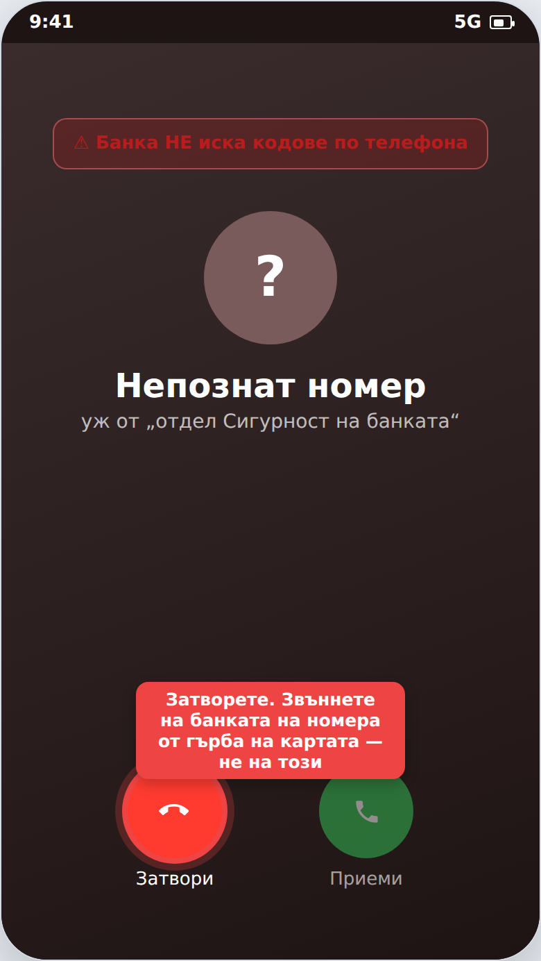 Фалшиво обаждане от името на банка — измама