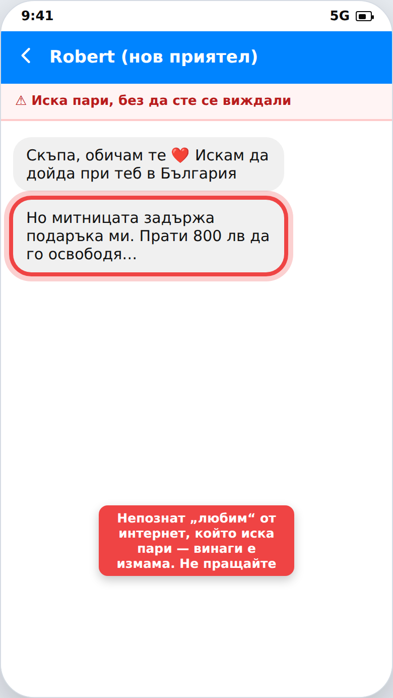 Измама „любов онлайн“ — непознат, който иска пари