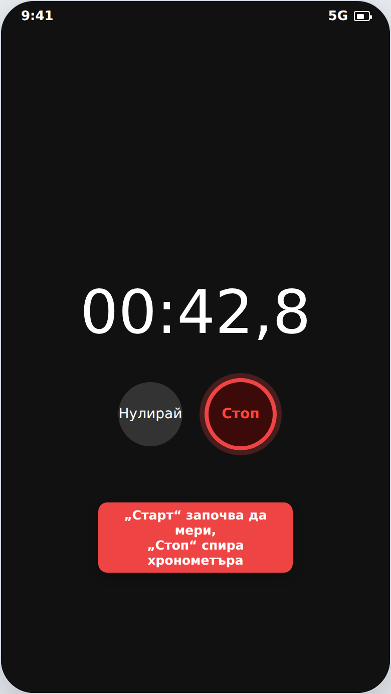 Хронометър за измерване на време