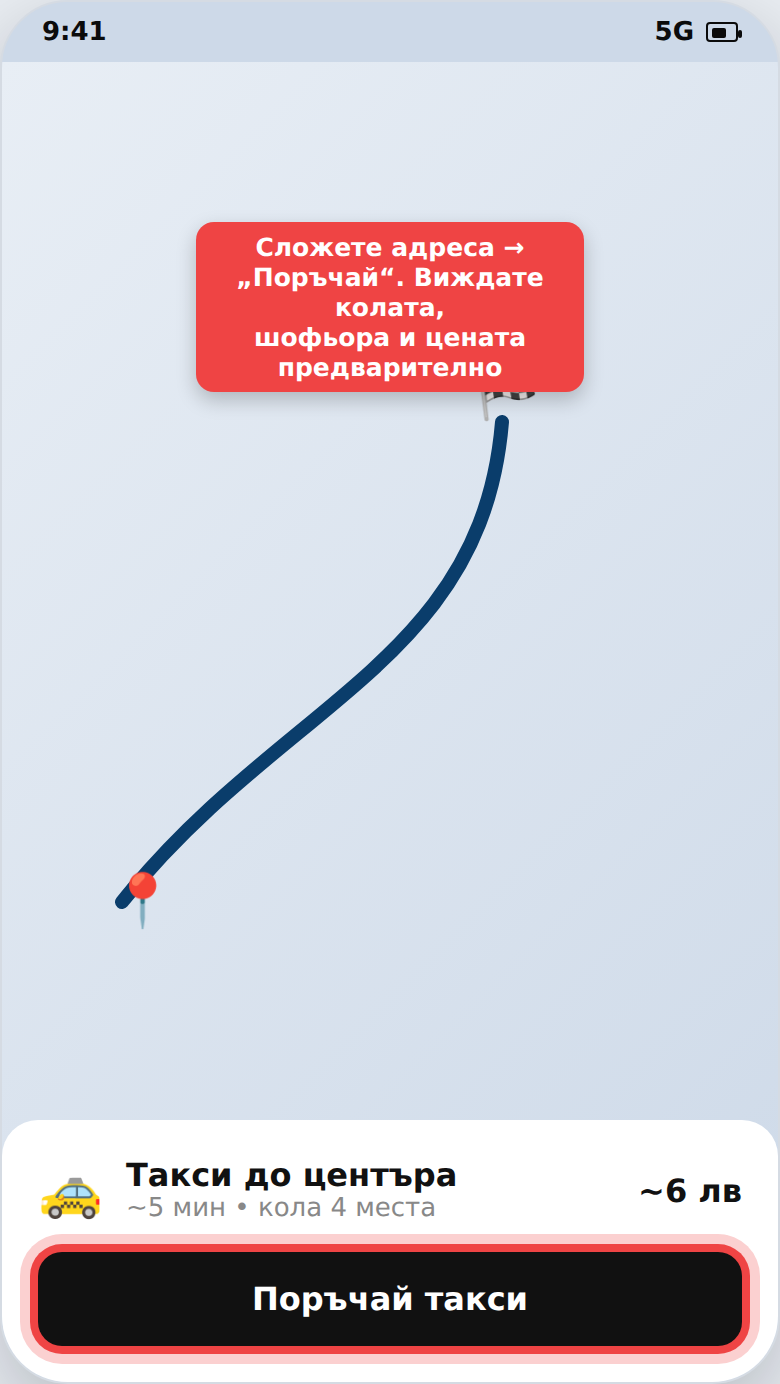 Поръчка на такси през приложение