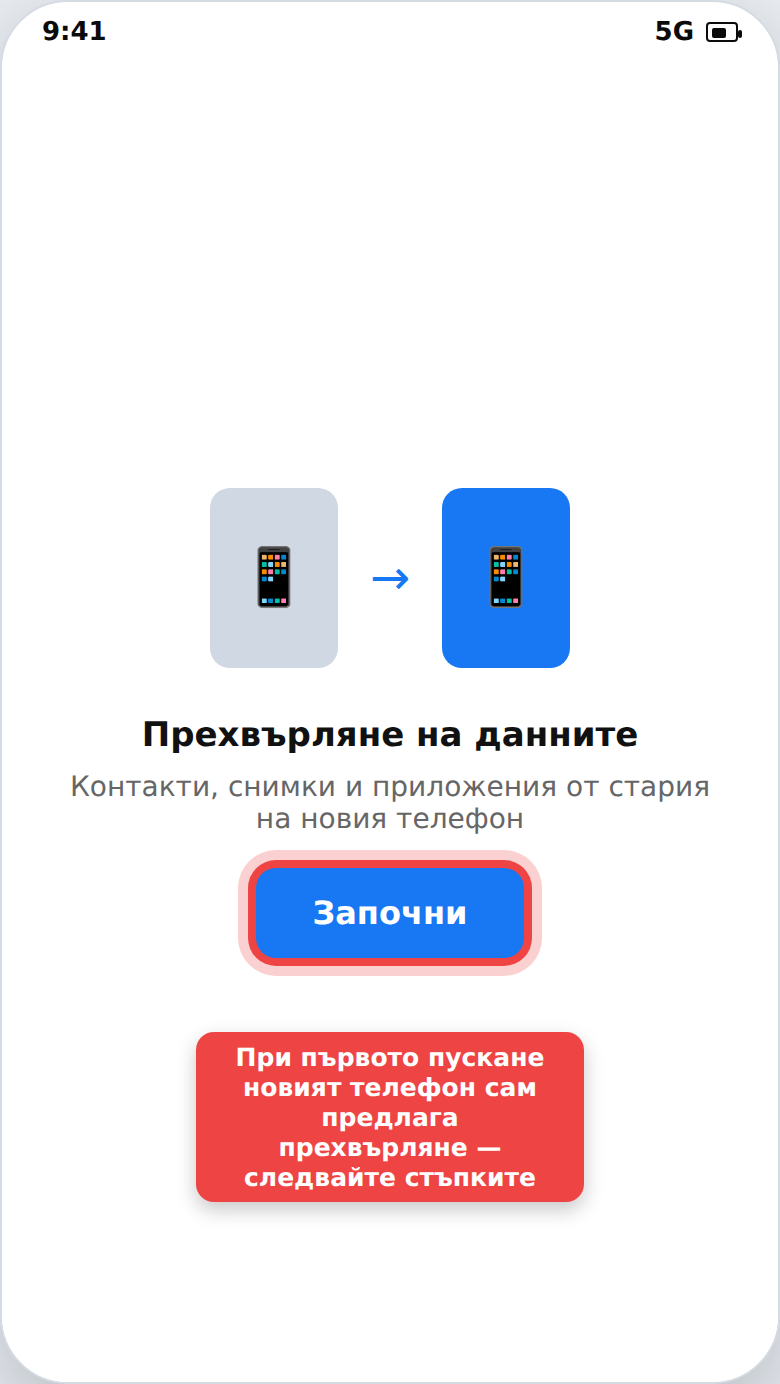Прехвърляне на данни към нов телефон