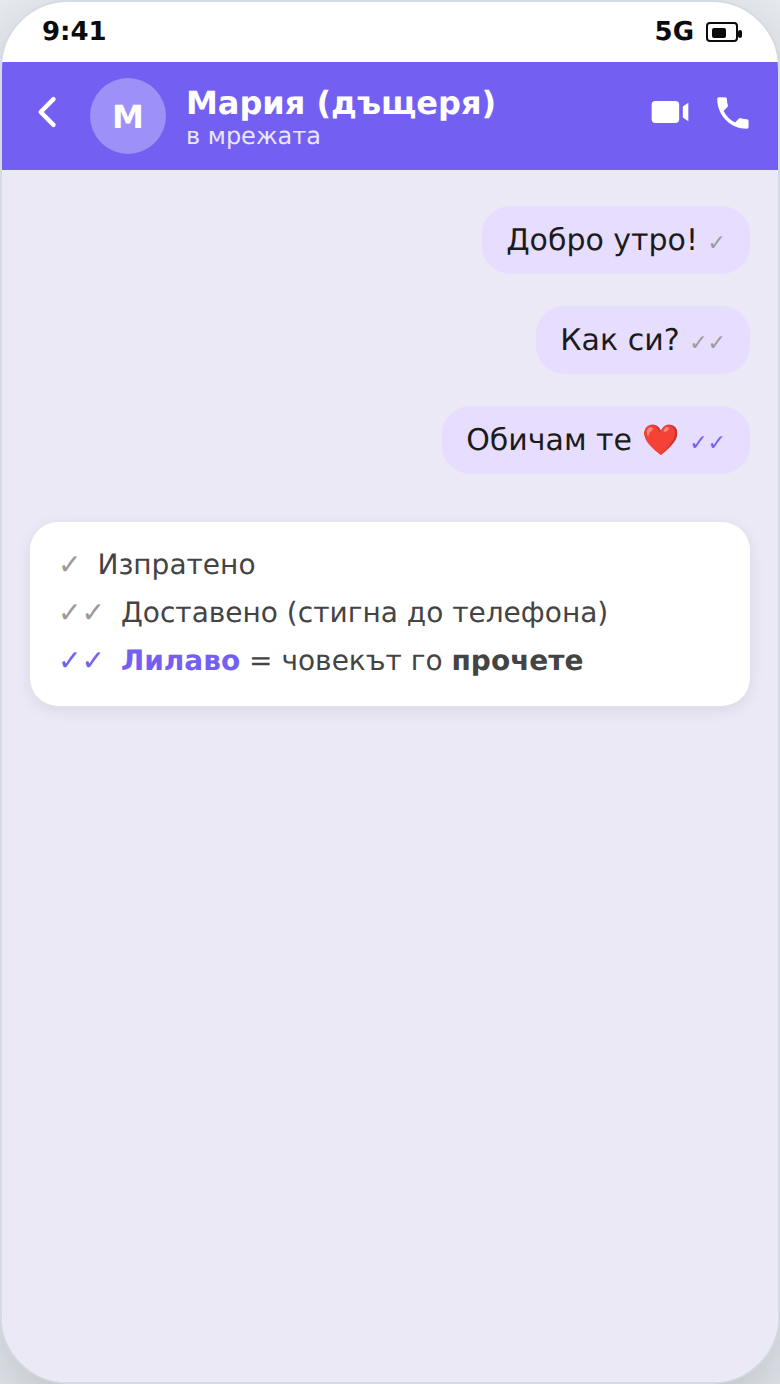 Обяснение на отметките във Viber: изпратено, доставено, прочетено