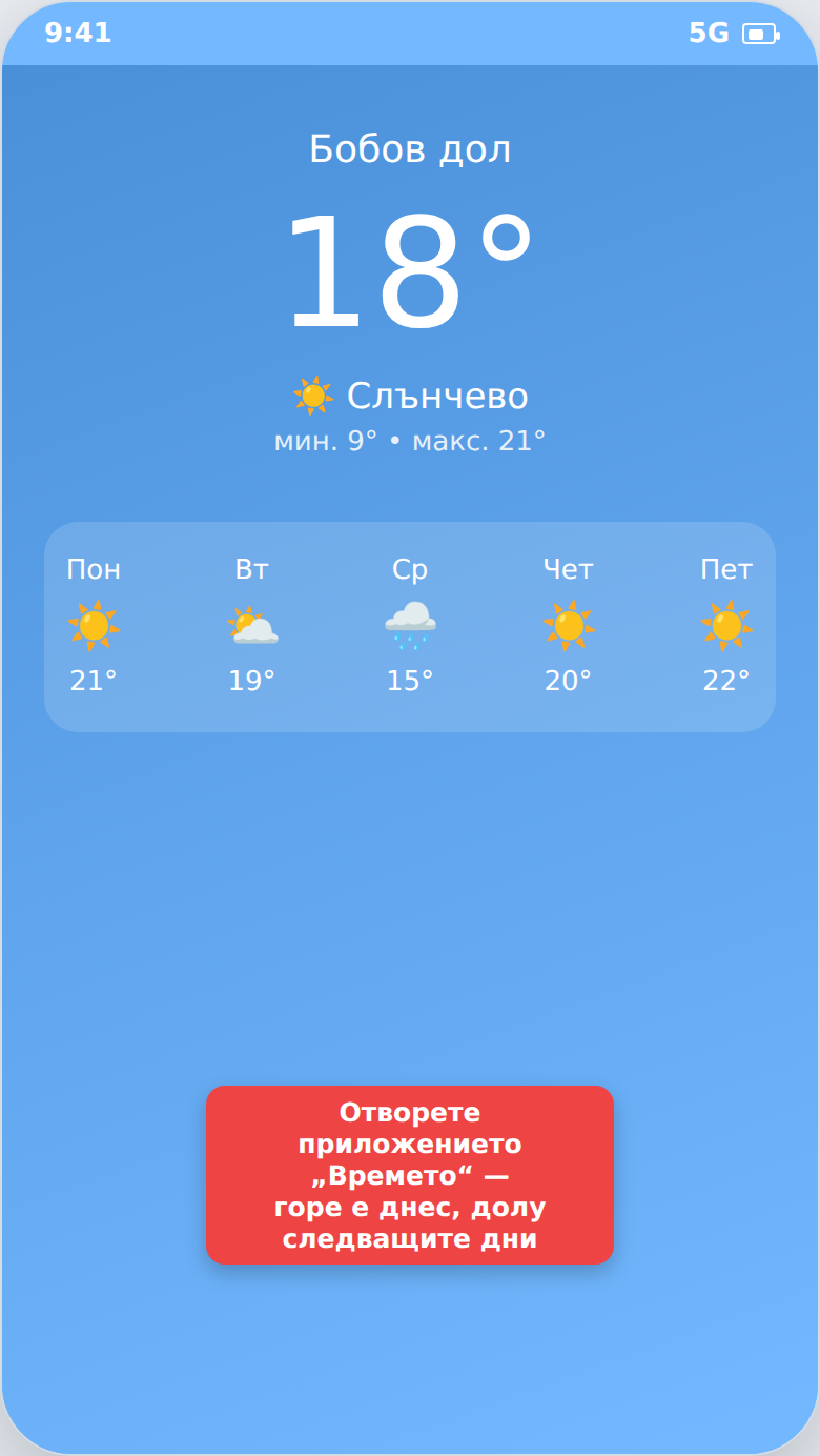 Проверка на времето преди разходка